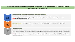 Diagnóstico motivo de consulta y/o actividad de salud, anote claramente:
Registrar el problema de salud identificado, ejemplo: Obesidad, riesgo del desarrollo(área motora), entre otros.
Nota: el 1 er diagnóstico marcar “D”
Tipo de diagnóstico marque “R” para el seguimiento; por ser un diagnóstico del mes anterior del mismo niño o niña.
En el ítem LAB anote:
En el 1º casillero las siglas que acompañan al diagnóstico, según corresponda al riesgo, por ejemplo: PE,LEN,MOT, entre otros.
Nota: En caso el paciente mostrara recuperación acompañar a las siglas LAB antes mencionadas la sigla “PR”, lo que significa
“paciente recuperado”.
01
02
03
IV. CONSIDERACIONES GENERALES PARA EL SEGUIMIENTO DE NIÑAS Y NIÑOS CON RIESGO EN EL
CRECIMIENTO Y DESARROLLO
 