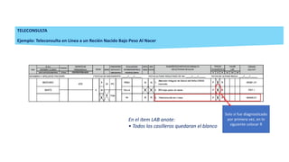 TELECONSULTA
Ejemplo: Teleconsulta en Línea a un Recién Nacido Bajo Peso Al Nacer
En el ítem LAB anote:
• Todos los casilleros quedaran el blanco
Solo si fue diagnosticado
por primera vez, en lo
siguiente colocar R
 