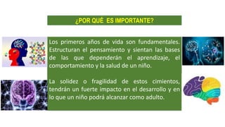 Los primeros años de vida son fundamentales.
Estructuran el pensamiento y sientan las bases
de las que dependerán el aprendizaje, el
comportamiento y la salud de un niño.
La solidez o fragilidad de estos cimientos,
tendrán un fuerte impacto en el desarrollo y en
lo que un niño podrá alcanzar como adulto.
¿POR QUÉ ES IMPORTANTE?
 