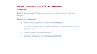 METODOLOGIA PARA LS CONDICIÓN DEL CRECIMIENTO
Diagnóstico
Crecimiento adecuado: Tendencia ascendente y paralelo a la curva individual
esperada.
Crecimiento inadecuado:
• No se evidencia ganancia, la curva se mantiene plana.
• Ganancia mínima de peso longitud o talla, la curva es ascendente, pero se
aleja del estándar.
• Perdida de peso, la curva se declina.
• Ganancia excesiva, la curva sobrepasa el estándar.
 