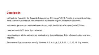 Descripción
La Escala de Evaluación del Desarrollo Psicomotor de 0-24 meses” (E.E.D.P) mide el rendimiento del niño
frente a ciertas situaciones que para ser resueltas requieren de un grado de desarrollo psicomotor.
Instrumento que sirve para evaluar el desarrollo psicomotor del niño de 0 a 24 meses (hasta 732 días).
La escala consta de 75 ítems, 5 por cada edad.
La puntuación no admite graduaciones, existiendo solo dos posibilidades: Éxito o fracaso frente a una tarea
propuesta.
Se considera 15 grupos de edad entre 0 y 24 meses: 1, 2, 3, 4, 5, 6, 7, 8, 9, 10, 11, 12, 15, 18, 21 y 24meses.
 