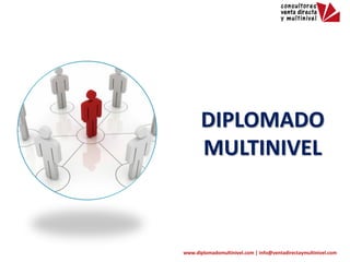 Diplomado Multinivel

DIPLOMADO
MULTINIVEL

www.diplomadomultinivel.com | info@ventadirectaymultinivel.com

 