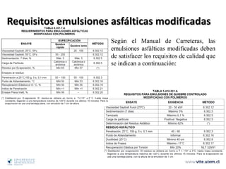 Requisitos emulsiones asfálticas modificadas
Según el Manual de Carreteras, las
emulsiones asfálticas modificadas deben
de satisfacer los requisitos de calidad que
se indican a continuación:
 