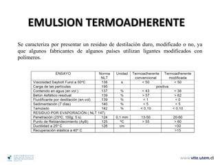 Se caracteriza por presentar un residuo de destilación duro, modificado o no, ya
que algunos fabricantes de algunos países utilizan ligantes modificados con
polímeros.
EMULSION TERMOADHERENTE
 
