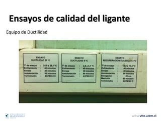 Ensayos de calidad del ligante
Equipo de Ductilidad
 