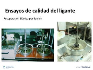 Ensayos de calidad del ligante
Recuperación Elástica por Torsión
 