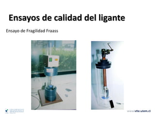 Ensayos de calidad del ligante
Ensayo de Fragilidad Fraass
 