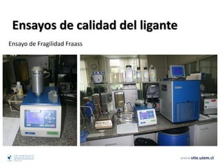 Ensayos de calidad del ligante
Ensayo de Fragilidad Fraass
 