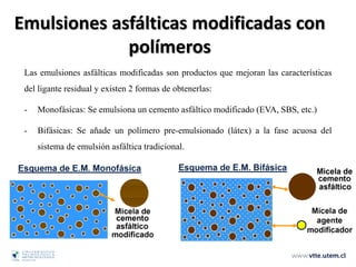 Emulsiones asfálticas modificadas con
polímeros
Las emulsiones asfálticas modificadas son productos que mejoran las características
del ligante residual y existen 2 formas de obtenerlas:
- Monofásicas: Se emulsiona un cemento asfáltico modificado (EVA, SBS, etc.)
- Bifásicas: Se añade un polímero pre-emulsionado (látex) a la fase acuosa del
sistema de emulsión asfáltica tradicional.
 