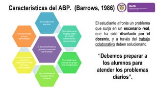 El estudiante afronte un problema
que surja en un escenario real,
que ha sido diseñado por el
docente, y a través del trabajo
colaborativo deben solucionarlo.
“Debemos preparar a
los alumnos para
atender los problemas
diarios”.
Características del ABP. (Barrows, 1986)
 
