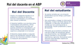 Rol del docente en el ABP
Lesourne (1993)
 