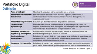 Portafolio Digital
Definición
 