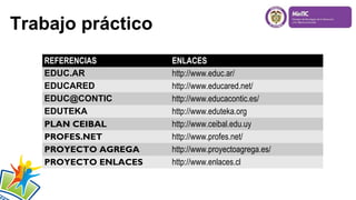Trabajo práctico
REFERENCIAS ENLACES
EDUC.AR http://www.educ.ar/
EDUCARED http://www.educared.net/
EDUC@CONTIC http://www.educacontic.es/
EDUTEKA http://www.eduteka.org
PLAN CEIBAL http://www.ceibal.edu.uy
PROFES.NET http://www.profes.net/
PROYECTO AGREGA http://www.proyectoagrega.es/
PROYECTO ENLACES http://www.enlaces.cl
 