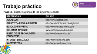 Trabajo práctico
REFERENCIAS ENLACE
AULABLOG http://www.aulablog.com/
BIBLIOTECA ESCOLAR DIGITAL http://www.bibliotecaescolardigital.es/
BUSCADOR INFANTIL http://www.buscadorinfantil.com/
COLOMBIA APRENDE www.colombiaaprende.edu.co/
INSTITUTO DE TECNOLOGÍAS
EDUCATIVAS
http://www.ite.educacion.es/
INTERNET EN EL AULA http://internetaula.ning.com/
MAESTROTECA http://www.maestroteca.com
Paso 2.- Explore algunos de los siguientes enlaces
 