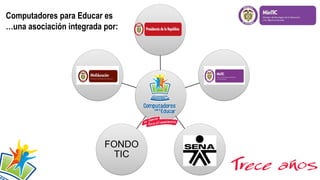 Computadores para Educar es
…una asociación integrada por:
 