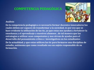 COMPETENCIA PEDAGÓGICA
Análisis
En la competencia pedagógica es necesario formar docentes innovadores los
cuales deben ser capaces de transformar a la sociedad, es por eso que se
hace evidente la utilización de las tic, ya que estas nos ayudan a fortalecer la
enseñanza y el aprendizaje a nuestros alumnos , de tal manera que las
estrategias a utilizar sean competentes y nos sirvan de ayudas para el
desarrollo del pensamiento critico e investigativos en los estudiantes
De la actualidad; y que estas utilicen las tic para formarse una disciplina de
estudio, autónoma que como resultado sea un sujeto responsable de su
formación.
 