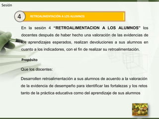 LOGO
RETROALIMENTACIÓN A LOS ALUMNOS4
Sesión
En la sesión 4 “RETROALIMENTACION A LOS ALUMNOS” los
docentes después de haber hecho una valoración de las evidencias de
los aprendizajes esperados, realizan devoluciones a sus alumnos en
cuanto a los indicadores, con el fin de realizar su retroalimentación.
Que los docentes:
Desarrollen retroalimentación a sus alumnos de acuerdo a la valoración
de la evidencia de desempeño para identificar las fortalezas y los retos
tanto de la práctica educativa como del aprendizaje de sus alumnos
Propósito
 