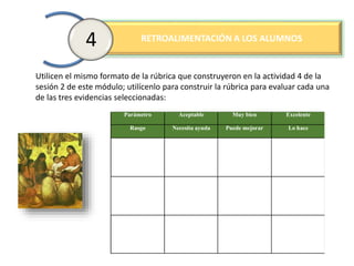 RETROALIMENTACIÓN A LOS ALUMNOS4
Parámetro Aceptable Muy bien Excelente
Rasgo Necesita ayuda Puede mejorar Lo hace
Utilicen el mismo formato de la rúbrica que construyeron en la actividad 4 de la
sesión 2 de este módulo; utilícenlo para construir la rúbrica para evaluar cada una
de las tres evidencias seleccionadas:
 