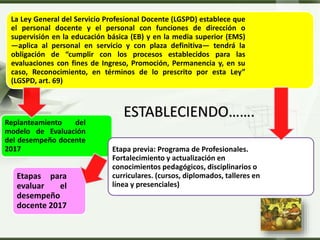 LOGO
La Ley General del Servicio Profesional Docente (LGSPD) establece que
el personal docente y el personal con funciones de dirección o
supervisión en la educación básica (EB) y en la media superior (EMS)
—aplica al personal en servicio y con plaza definitiva— tendrá la
obligación de “cumplir con los procesos establecidos para las
evaluaciones con fines de Ingreso, Promoción, Permanencia y, en su
caso, Reconocimiento, en términos de lo prescrito por esta Ley”
(LGSPD, art. 69)
Replanteamiento del
modelo de Evaluación
del desempeño docente
2017
Etapas para
evaluar el
desempeño
docente 2017
Etapa previa: Programa de Profesionales.
Fortalecimiento y actualización en
conocimientos pedagógicos, disciplinarios o
curriculares. (cursos, diplomados, talleres en
línea y presenciales)
ESTABLECIENDO…….
 