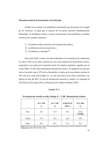 23
Situación actual de la desnutrición a nivel del país
Ecuador no se sustrae a los problemas nutricionales que prevalecen en la región
de las Américas. Al igual que la mayoría de los países, presenta simultáneamente
dificultades de desbalance, déficit y excesos nutricionales. Estos problemas se pueden
resumir en tres grandes categorías:
1. El retardo en talla, conocido como desnutrición crónica;
2. La deficiencia de micronutrientes y
3. El sobrepeso y obesidad.10
Para el año 2006, en base a los datos obtenidos en la encuesta de las condiciones
de vida; el 26% de los niños menores de cinco años padecían de desnutrición crónica,
expresada en un retardo del crecimiento lineal. En números absolutos, significa que en
el año 2006; 371.856 niños presentaron desnutrición crónica. Al desglosar esta tasa por
zona se encontró, que el 19% de los desnutridos, se ubica en la zona urbana, mientras el
36% está en la zona rural (cuadro 1), y es aún más crítica en los niños amerindios, con
índices de más del 40%. La tasa de desnutrición nacional es similar a la reportada en
Sud África (23%), Gana (26%) y Botsuana (23%), (Banco Mundial, 2007).
Cuadro Nº 1.
Prevalencia de retardo en talla. Puntaje Z < -2 DE. (Desnutrición crónica)
ECV 1998
%
ECV 1999
%
ENDEMAIN
2004 %
ECV 2006
%
País 32.5 31.9 29.2 26.0
371.856
Urbano 27.4 22.5 22.4 19.4
Rural 39.7 43.1 37.5 35.7
Fuente: Encuestas condiciones de vida y encuesta demográfica de salud materno infantil (ENDEMAIN 2004).
Elaboración: SIISE-MCDS. WHO, 2006.
 