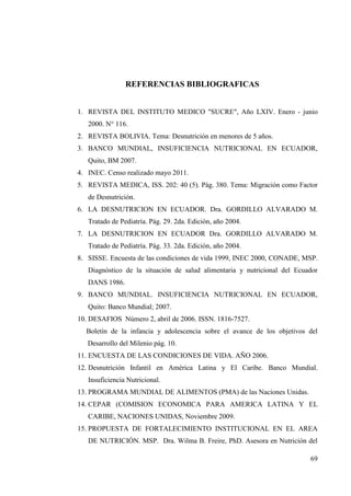 69
REFERENCIAS BIBLIOGRAFICAS
1. REVISTA DEL INSTITUTO MEDICO "SUCRE", Año LXIV. Enero - junio
2000. N° 116.
2. REVISTA BOLIVIA. Tema: Desnutrición en menores de 5 años.
3. BANCO MUNDIAL, INSUFICIENCIA NUTRICIONAL EN ECUADOR,
Quito, BM 2007.
4. INEC. Censo realizado mayo 2011.
5. REVISTA MEDICA, ISS. 202: 40 (5). Pág. 380. Tema: Migración como Factor
de Desnutrición.
6. LA DESNUTRICION EN ECUADOR. Dra. GORDILLO ALVARADO M.
Tratado de Pediatría. Pág. 29. 2da. Edición, año 2004.
7. LA DESNUTRICION EN ECUADOR Dra. GORDILLO ALVARADO M.
Tratado de Pediatría. Pág. 33. 2da. Edición, año 2004.
8. SISSE. Encuesta de las condiciones de vida 1999, INEC 2000, CONADE, MSP.
Diagnóstico de la situación de salud alimentaria y nutricional del Ecuador
DANS 1986.
9. BANCO MUNDIAL. INSUFICIENCIA NUTRICIONAL EN ECUADOR,
Quito: Banco Mundial; 2007.
10. DESAFIOS Número 2, abril de 2006. ISSN. 1816-7527.
Boletín de la infancia y adolescencia sobre el avance de los objetivos del
Desarrollo del Milenio pág. 10.
11. ENCUESTA DE LAS CONDICIONES DE VIDA. AÑO 2006.
12. Desnutrición Infantil en América Latina y El Caribe. Banco Mundial.
Insuficiencia Nutricional.
13. PROGRAMA MUNDIAL DE ALIMENTOS (PMA) de las Naciones Unidas.
14. CEPAR (COMISION ECONOMICA PARA AMERICA LATINA Y EL
CARIBE, NACIONES UNIDAS, Noviembre 2009.
15. PROPUESTA DE FORTALECIMIENTO INSTITUCIONAL EN EL AREA
DE NUTRICIÓN. MSP. Dra. Wilma B. Freire, PhD. Asesora en Nutrición del
 