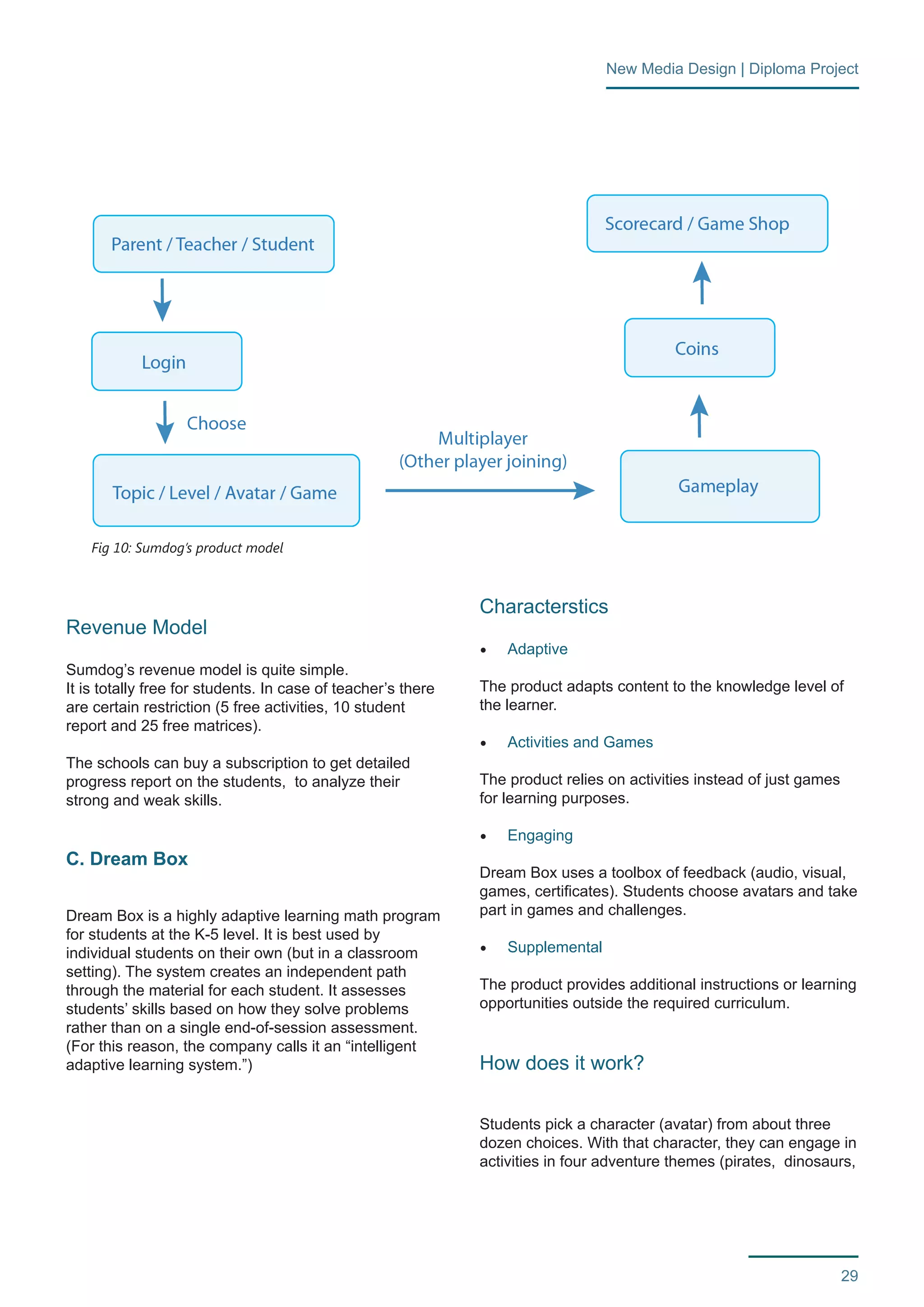 29 
New Media Design | Diploma Project 
Revenue Model 
Sumdog’s revenue model is quite simple. 
It is totally free for students. In case of teacher’s there 
are certain restriction (5 free activities, 10 student 
report and 25 free matrices). 
The schools can buy a subscription to get detailed 
progress report on the students, to analyze their 
strong and weak skills. 
C. Dream Box 
Dream Box is a highly adaptive learning math program 
for students at the K-5 level. It is best used by 
individual students on their own (but in a classroom 
setting). The system creates an independent path 
through the material for each student. It assesses 
students’ skills based on how they solve problems 
rather than on a single end-of-session assessment. 
(For this reason, the company calls it an “intelligent 
adaptive learning system.”) 
Characterstics 
• Adaptive 
The product adapts content to the knowledge level of 
the learner. 
• Activities and Games 
The product relies on activities instead of just games 
for learning purposes. 
• Engaging 
Dream Box uses a toolbox of feedback (audio, visual, 
games, certificates). Students choose avatars and take 
part in games and challenges. 
• Supplemental 
The product provides additional instructions or learning 
opportunities outside the required curriculum. 
How does it work? 
Students pick a character (avatar) from about three 
dozen choices. With that character, they can engage in 
activities in four adventure themes (pirates, dinosaurs, 
Fig 10: Sumdog’s product model 
 