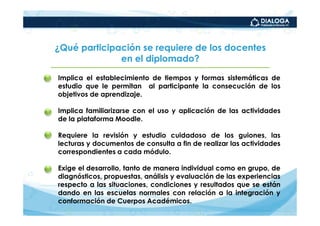 ¿Qué participación se requiere de los docentes
                en el diplomado?

• Implica el establecimiento de tiempos y formas sistemáticas de
  estudio que le permitan al participante la consecución de los
  objetivos de aprendizaje.

• Implica familiarizarse con el uso y aplicación de las actividades
  de la plataforma Moodle.

• Requiere la revisión y estudio cuidadoso de los guiones, las
  lecturas y documentos de consulta a fin de realizar las actividades
  correspondientes a cada módulo.

• Exige el desarrollo, tanto de manera individual como en grupo, de
  diagnósticos, propuestas, análisis y evaluación de las experiencias
  respecto a las situaciones, condiciones y resultados que se están
  dando en las escuelas normales con relación a la integración y
  conformación de Cuerpos Académicos.
 
