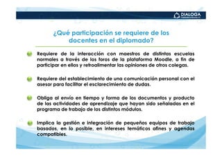 ¿Qué participación se requiere de los
               docentes en el diplomado?

•   Requiere de la interacción con maestros de distintas escuelas
    normales a través de los foros de la plataforma Moodle, a fin de
    participar en ellos y retroalimentar las opiniones de otros colegas.

•   Requiere del establecimiento de una comunicación personal con el
    asesor para facilitar el esclarecimiento de dudas.

•   Obliga al envío en tiempo y forma de los documentos y producto
    de las actividades de aprendizaje que hayan sido señaladas en el
    programa de trabajo de los distintos módulos.

•   Implica la gestión e integración de pequeños equipos de trabajo
    basados, en lo posible, en intereses temáticos afines y agendas
    compatibles.
 