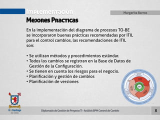 Implementación 
Mejores Practicas 
Diplomado de Gestión de Proyecto TI - Análisis BPM Control de Cambio 
Margarita Barros 
8 
En la implementación del diagrama de procesos TO-BE 
se incorporaron buenas prácticas recomendadas por ITIL 
para el control cambios, las recomendaciones de ITIL 
son: 
• Se utilizan métodos y procedimientos estándar. 
• Todos los cambios se registran en la Base de Datos de 
Gestión de la Configuración. 
• Se tienen en cuenta los riesgos para el negocio. 
• Planificación y gestión de cambios 
• Planificación de versiones 
 