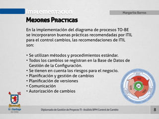 Implementación 
Mejores Practicas 
Diplomado de Gestión de Proyecto TI - Análisis BPM Control de Cambio 
Margarita Barros 
8 
En la implementación del diagrama de procesos TO-BE 
se incorporaron buenas prácticas recomendadas por ITIL 
para el control cambios, las recomendaciones de ITIL 
son: 
• Se utilizan métodos y procedimientos estándar. 
• Todos los cambios se registran en la Base de Datos de 
Gestión de la Configuración. 
• Se tienen en cuenta los riesgos para el negocio. 
• Planificación y gestión de cambios 
• Planificación de versiones 
• Comunicación 
• Autorización de cambios 
 