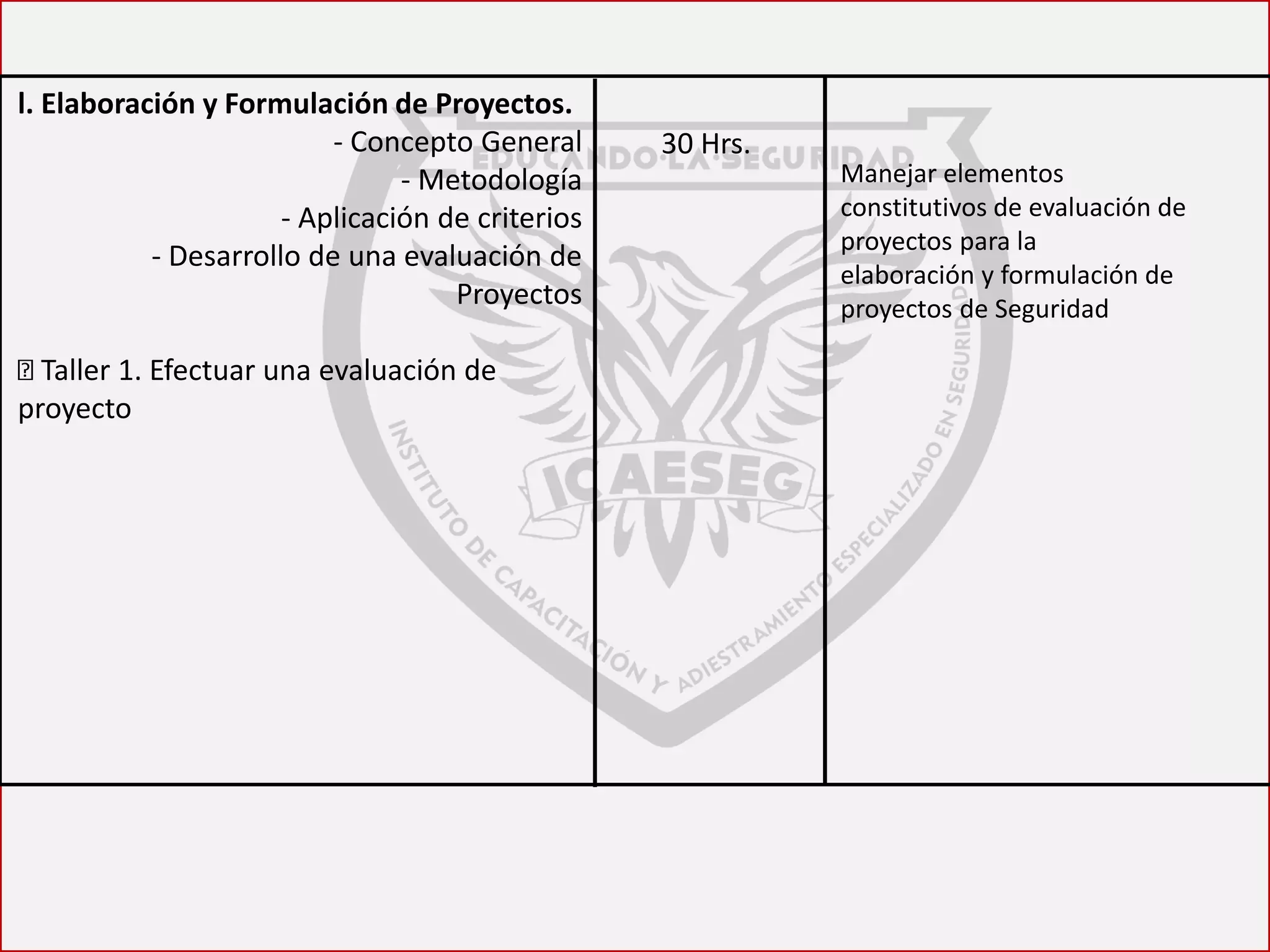 l. Elaboración y Formulación de Proyectos. - Concepto General - Metodología - Aplicación de criterios - Desarrollo de una evaluación de Proyectos Taller 1. Efectuar una evaluación de proyecto 
Manejar elementos 
constitutivos de evaluación de 
proyectos para la 
elaboración y formulación de 
proyectos de Seguridad 
30 Hrs.  