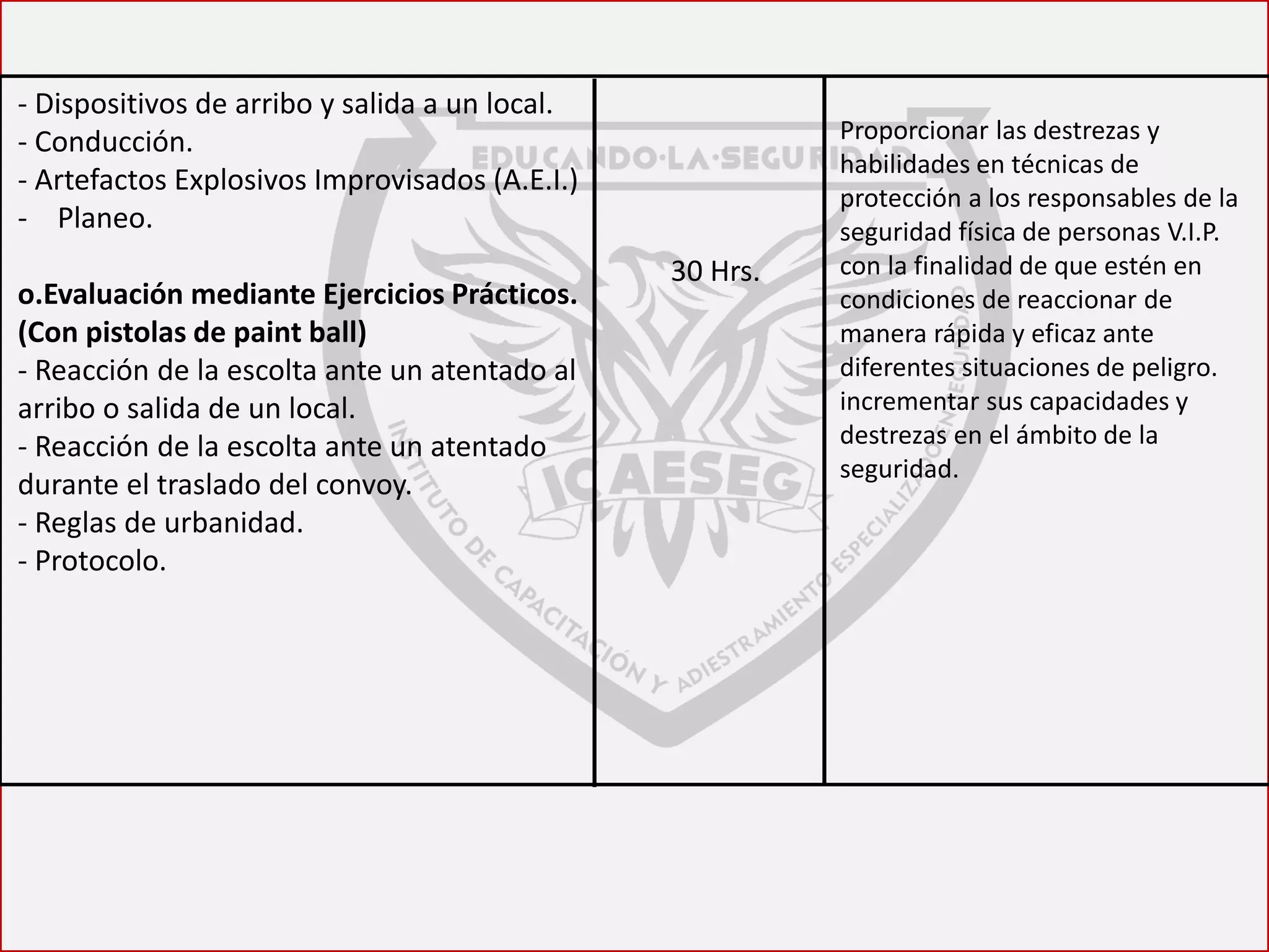 - Dispositivos de arribo y salida a un local. - Conducción. - Artefactos Explosivos Improvisados (A.E.I.) 
-Planeo. o.Evaluación mediante Ejercicios Prácticos. (Con pistolas de paint ball) - Reacción de la escolta ante un atentado al arribo o salida de un local. - Reacción de la escolta ante un atentado durante el traslado del convoy. - Reglas de urbanidad. - Protocolo. 
Proporcionar las destrezas y habilidades en técnicas de protección a los responsables de la seguridad física de personas V.I.P. con la finalidad de que estén en condiciones de reaccionar de manera rápida y eficaz ante diferentes situaciones de peligro. incrementar sus capacidades y destrezas en el ámbito de la seguridad. 
30 Hrs.  