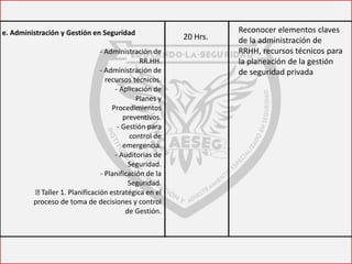 Diplomado de seguridad integral | PDF