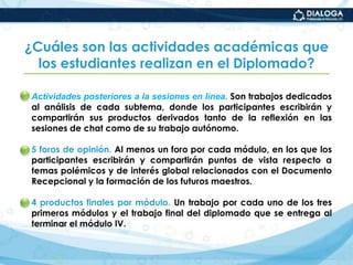 10 sesiones en línea (chat). Una por semana, con duración de 2 horas. Aquí los participantes reciben apoyo directo de los asesores, quienes resuelven las principales dudas, comparten opiniones y, en conjunto, construyen nuevas orientaciones para su formación de asesores. Las sesiones serán los miércoles, de las 19:00 a las 21:00 horas.¿Cuáles son las actividades académicas que los estudiantes realizan en el Diplomado?Actividades posteriores a la sesiones en línea. Son trabajos dedicados al análisis de cada subtema, donde los participantes escribirán y compartirán sus productos derivados tanto de la reflexión en las sesiones de chat como de su trabajo autónomo.