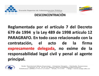 DESCONCENTRACIÓN


Reglamentada por el artículo 7 del Decreto
679 de 1994 y la Ley 489 de 1998 articulo 12
PARAGRAFO. En todo caso relacionado con la
contratación, el acto de la firma
expresamente delegada, no exime de la
responsabilidad legal civil y penal al agente
principal.
 