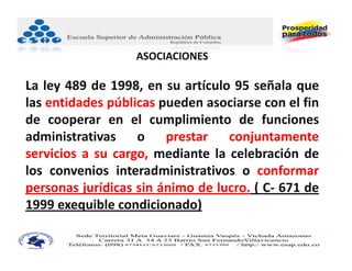 ASOCIACIONES

La ley 489 de 1998, en su artículo 95 señala que
las entidades públicas pueden asociarse con el fin
de cooperar en el cumplimiento de funciones
administrativas o prestar conjuntamente
servicios a su cargo, mediante la celebración de
los convenios interadministrativos o conformar
personas jurídicas sin ánimo de lucro. ( C‐ 671 de
1999 exequible condicionado)
 