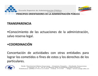 PRINCIPIOS ORIENTADORES DE LA ADMINISTRACIÓN PÚBLICA


TRANSPARENCIA

•Conocimiento de las actuaciones de la administración,
salvo reserva legal.

•COORDINACIÓN

Concertación de actividades con otras entidades para
lograr los cometidos o fines de estos y los derechos de los
particulares.
 
