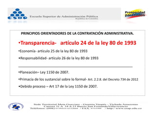 PRINCIPIOS ORIENTADORES DE LA CONTRATACIÓN ADMINISTRATIVA.

•Transparencia‐ artículo 24 de la ley 80 de 1993
•Economía‐ artículo 25 de la ley 80 de 1993
•Responsabilidad‐ artículo 26 de la ley 80 de 1993
__________________________________________________________
•Planeación– Ley 1150 de 2007.
•Primacía de los sustancial sobre lo formal‐ Art. 2.2.8. del Decreto 734 de 2012
•Debido proceso – Art 17 de la Ley 1150 de 2007.
 