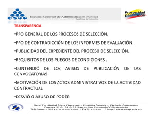 TRANSPARENCIA

•PPO GENERAL DE LOS PROCESOS DE SELECCIÓN.
•PPO DE CONTRADICCIÓN DE LOS INFORMES DE EVALUACIÓN.
•PUBLICIDAD DEL EXPEDIENTE DEL PROCESO DE SELECCIÓN.
•REQUISITOS DE LOS PLIEGOS DE CONDICIONES .
•CONTENDIÓ DE LOS AVISOS DE PUBLICACIÓN DE LAS
CONVOCATORIAS
•MOTIVACIÓN DE LOS ACTOS ADMINISTRATIVOS DE LA ACTIVIDAD
CONTRACTUAL
•DESVIÓ O ABUSO DE PODER
 