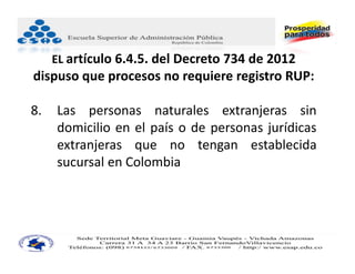 EL artículo 6.4.5. del Decreto 734 de 2012
dispuso que procesos no requiere registro RUP:

8.   Las personas naturales extranjeras sin
     domicilio en el país o de personas jurídicas
     extranjeras que no tengan establecida
     sucursal en Colombia
 