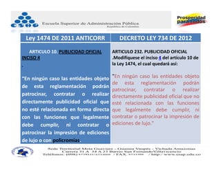 Ley 1474 DE 2011 ANTICORR                DECRETO LEY 734 DE 2012
   ARTICULO 10. PUBLICIDAD OFICIAL     ARTICULO 232. PUBLICIDAD OFICIAL
INCISO 4                               .Modifíquese el inciso 4 del artículo 10 de 
                                       la Ley 1474, el cual quedará así: 

“En ningún caso las entidades objeto   "En ningún caso las entidades objeto
                                       de esta reglamentación podrán
de esta reglamentación podrán
                                       patrocinar, contratar o realizar
patrocinar, contratar o realizar       directamente publicidad oficial que no
directamente publicidad oficial que    esté relacionada con las funciones
no esté relacionada en forma directa   que legalmente debe cumplir, ni
con las funciones que legalmente       contratar o patrocinar la impresión de
debe cumplir, ni contratar o           ediciones de lujo."
patrocinar la impresión de ediciones
de lujo o con policromías.
 