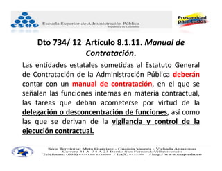 Dto 734/ 12  Artículo 8.1.11. Manual de 
                 Contratación.
Las entidades estatales sometidas al Estatuto General
de Contratación de la Administración Pública deberán
contar con un manual de contratación, en el que se
señalen las funciones internas en materia contractual,
las tareas que deban acometerse por virtud de la
delegación o desconcentración de funciones, así como
las que se derivan de la vigilancia y control de la
ejecución contractual.
 