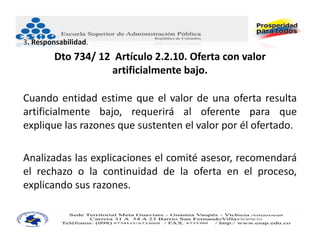 3. Responsabilidad.
         Dto 734/ 12  Artículo 2.2.10. Oferta con valor 
                     artificialmente bajo.

Cuando entidad estime que el valor de una oferta resulta
artificialmente bajo, requerirá al oferente para que
explique las razones que sustenten el valor por él ofertado.

Analizadas las explicaciones el comité asesor, recomendará
el rechazo o la continuidad de la oferta en el proceso,
explicando sus razones.

                                                 JUAN CARLOS BECERRA RUIZ
                                                 Consultor Administración Pública
                                                 Asesor Administrativo ‐ Docente Universitario
 