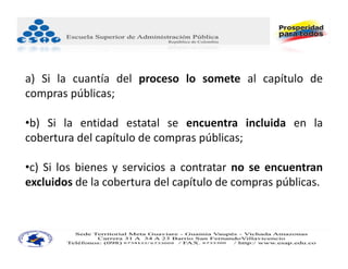 a) Si la cuantía del proceso lo somete al capítulo de
compras públicas;

•b) Si la entidad estatal se encuentra incluida en la
cobertura del capítulo de compras públicas;

•c) Si los bienes y servicios a contratar no se encuentran
excluidos de la cobertura del capítulo de compras públicas.
 