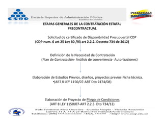 ETAPAS GENERALES DE LA CONTRATACIÓN ESTATAL 
                    PRECONTRACTUAL

        Solicitud de certificado de Disponibilidad Presupuestal CDP
 (CDP num. 6 art 25 Ley 80 /93 art 2.2.2. Decreto 734 de 2012)


            Definición de la Necesidad de Contratación
      (Plan de Contratación‐ Análisis de conveniencia‐ Autorizaciones)



Elaboración de Estudios Previos, diseños, proyectos previos‐Ficha técnica.
             •(ART 8 LEY 1150/07‐ART Dto 2474/08)



        Elaboración de Proyecto de Pliego de Condiciones
           (ART 8 LEY 1150/07‐ART 2.2.3. Dto 734/12)
 
