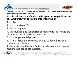 Decreto 734 de 2012 señala en su Artículo 3.5.3. Acto administrativo de
apertura del proceso de selección.
Para la mínima cuantía el acto de apertura se publicara en 
el SECOP incluyendo la siguiente información:
1. El objeto. 
2. Plazo de ejecución. 
3. Forma de pago. 
4. Las causales que generarían el rechazo de las ofertas o la 
declaratoria de desierto del proceso. 
5. El cronograma del proceso 
6. El lugar físico o electrónico en que se llevará a cabo el 
recibo de las ofertas. 
7. Requisitos habilitantes: Se indicará la manera en que se 
acreditará la capacidad jurídica. 
 