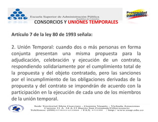 CONSORCIOS Y UNIONES TEMPORALES

Artículo 7 de la ley 80 de 1993 señala:

2. Unión Temporal: cuando dos o más personas en forma
conjunta presentan una misma propuesta para la
adjudicación, celebración y ejecución de un contrato,
respondiendo solidariamente por el cumplimiento total de
la propuesta y del objeto contratado, pero las sanciones
por el incumplimiento de las obligaciones derivadas de la
propuesta y del contrato se impondrán de acuerdo con la
participación en la ejecución de cada uno de los miembros
de la unión temporal.
 