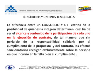 CONSORCIOS Y UNIONES TEMPORALES

La diferencia entre un CONSORCIO Y UT estriba en la
posibilidad de quienes la integren determinen cual ha de
ser el alcance y contenido de la participación de cada uno
en la ejecución de contrato, de tal manera que sin
perjuicio de la responsabilidad solidaria por el
cumplimiento de la propuesta y del contrato, los efectos
sancionatorios recaigan exclusivamente sobre la persona
en que incurrió en la falta o en el cumplimiento .
 