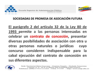 SOCIEDADAS DE PROMESA DE ASOCIACIÓN FUTURA

El parágrafo 2 del artículo 32 de la Ley 80 de
1993 permite a las personas interesadas en
celebrar un contrato de concesión, presentar
diversas posibilidades de asociación con otra u
otras personas naturales o jurídicas cuyo
concurso consideren indispensable para la
cabal ejecución del contrato de concesión en
sus diferentes aspectos.
 