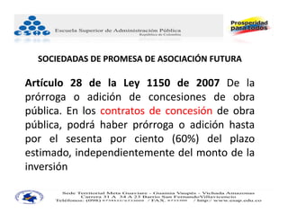 SOCIEDADAS DE PROMESA DE ASOCIACIÓN FUTURA

Artículo 28 de la Ley 1150 de 2007 De la
prórroga o adición de concesiones de obra
pública. En los contratos de concesión de obra
pública, podrá haber prórroga o adición hasta
por el sesenta por ciento (60%) del plazo
estimado, independientemente del monto de la
inversión
 